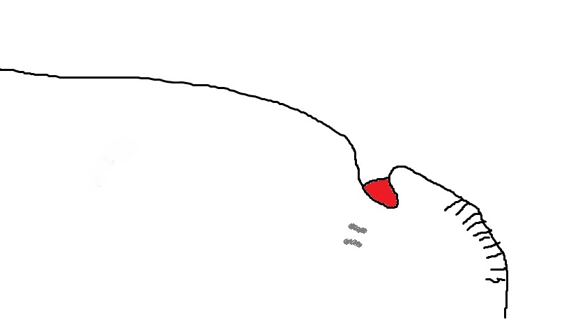 NotToScale2.jpg