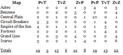 Matchup 1.2.jpg