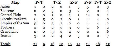 Matchup 1.3.jpg
