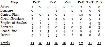 Matchup 1.4.jpg