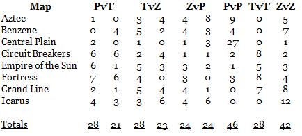 Matchup 1.5.jpg
