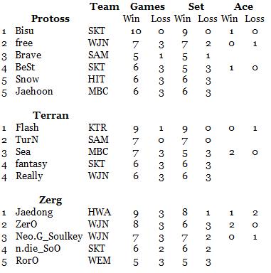 Race 5 R1.jpg