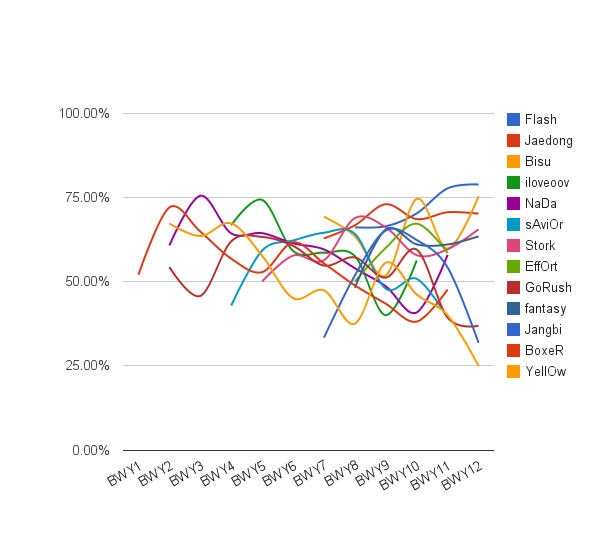 chart_1.png