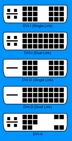 277px-DVI_Connector_Types.gif