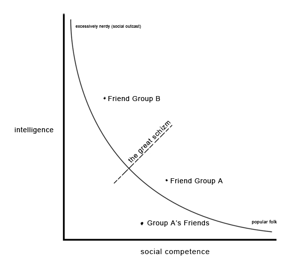 socialgraph.jpg