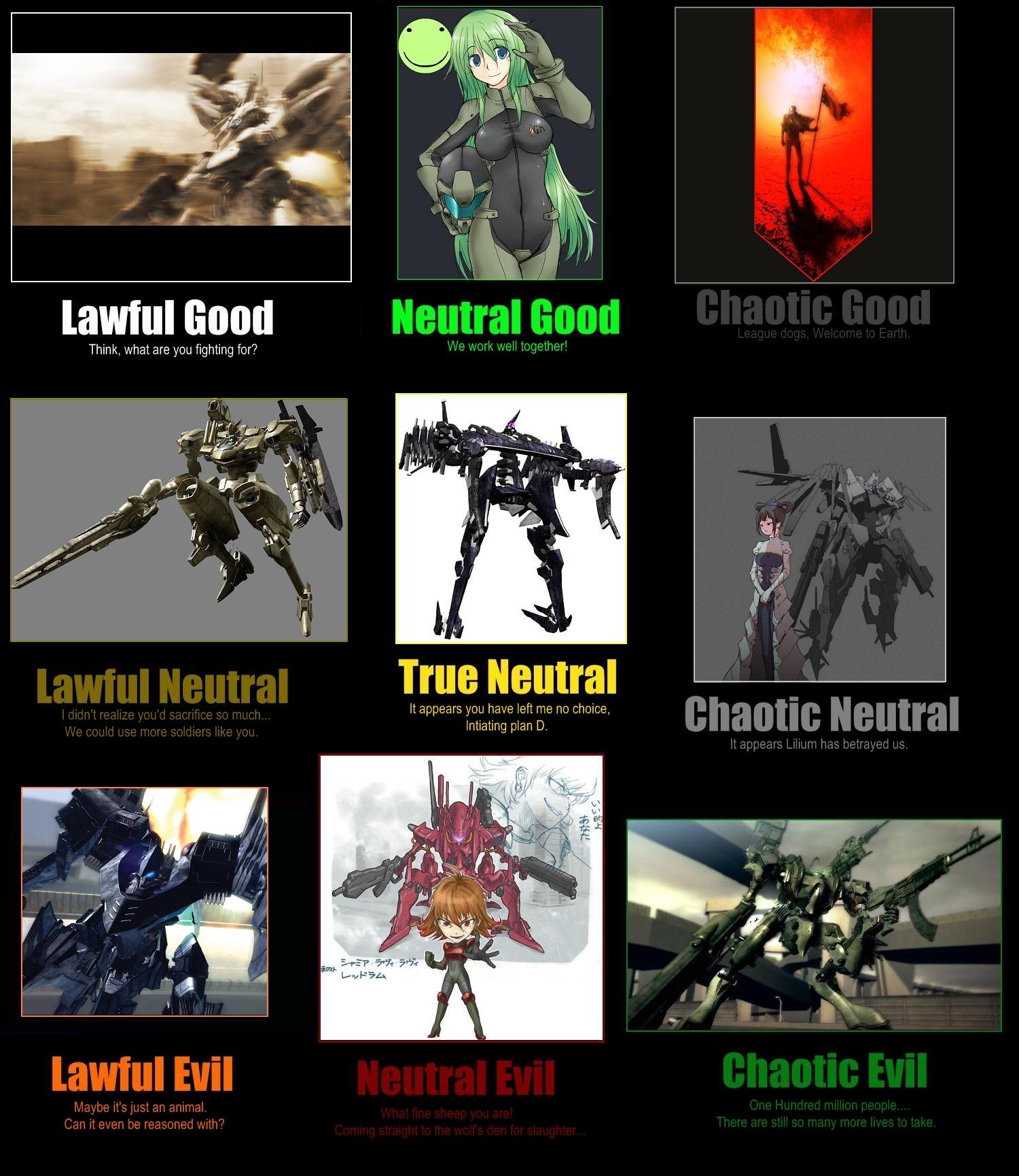 armoredcorealignment.jpg
