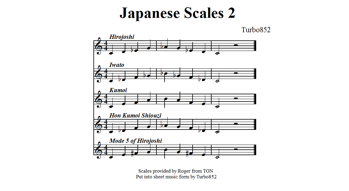 Japanese Scales 2.png