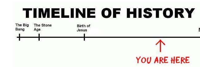 TimelineFBS.jpg