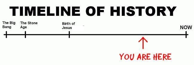 TimelineFBS.jpg