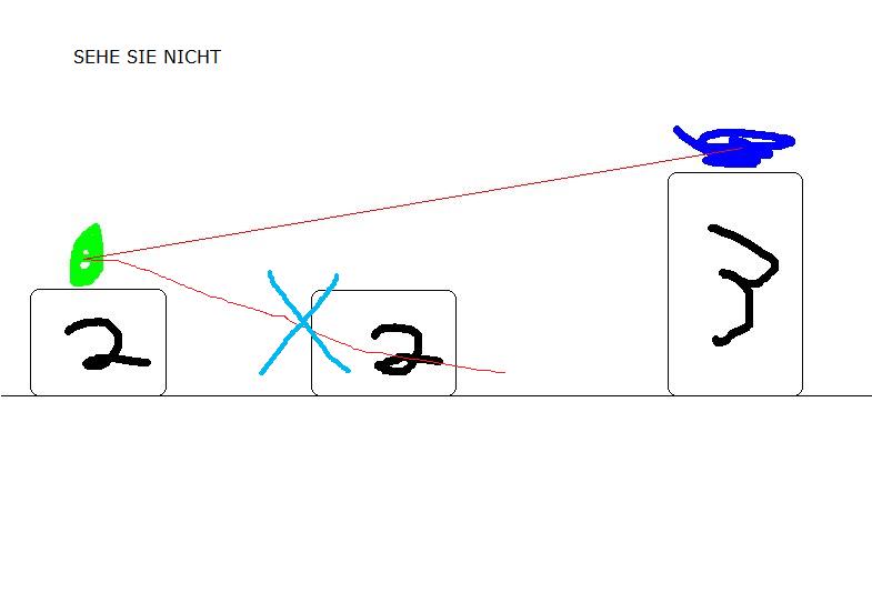 sehesienicht.jpg