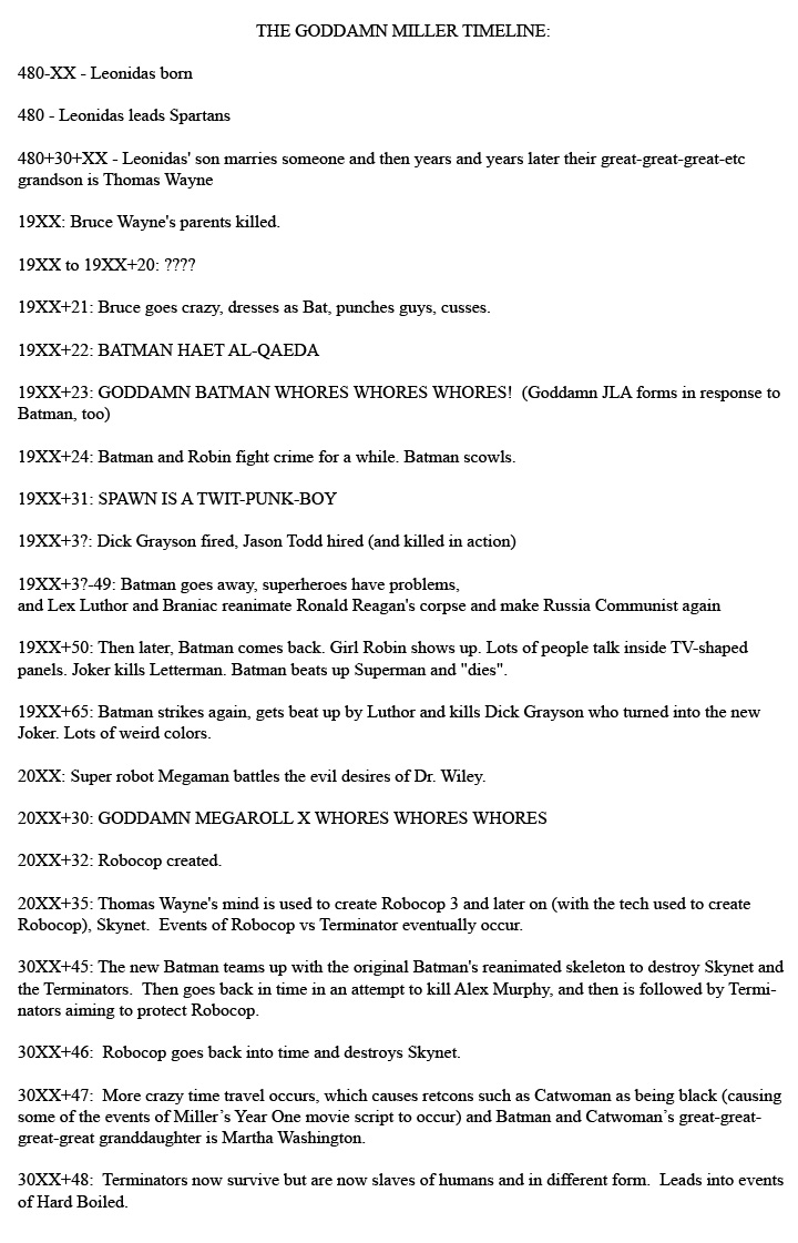 Goddamn Miller Timeline.jpg