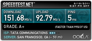 speedtest-google-stanford.jpg