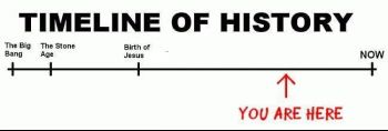 TimelineFBS.jpg