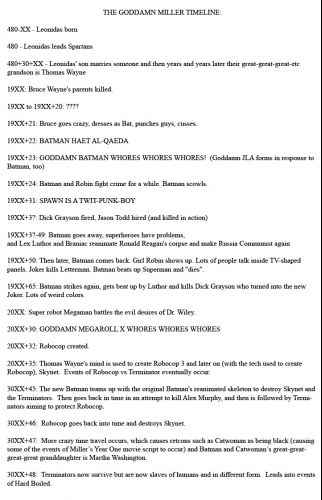 Goddamn Miller Timeline.jpg
