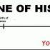 TimelineFBS.jpg