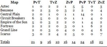 Matchup 1.3.jpg