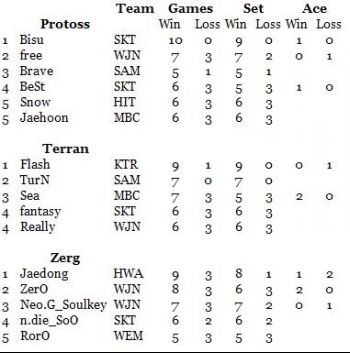 Race 5 R1.jpg