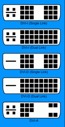 277px-DVI_Connector_Types.gif